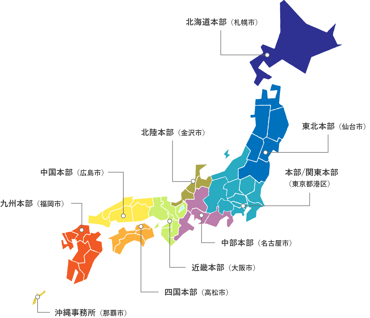 中小機構全国の地域本部・事務所