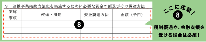 ここに注意！⑧税制優遇や、金融支援を受ける場合は必須！