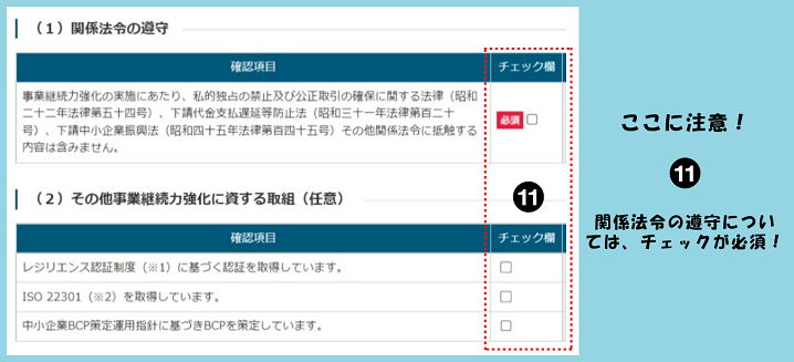 ここに注意！⑪関係法令の遵守については、チェックが必須！