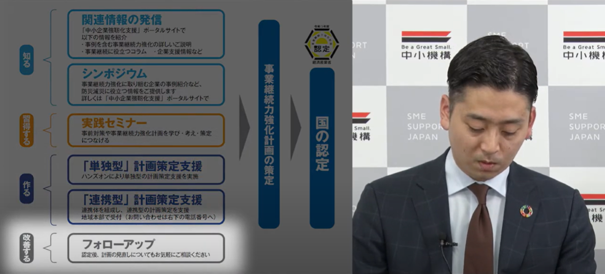 「事業継続力強化支援事業」を活用して、災害に負けない経営を目指す③[計画内容を改善する]認定後における計画の見直しを考える