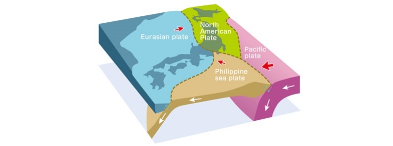 ⑥ 【緊急】日本海溝・千島海溝沿いの巨大地震による被害想定について