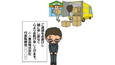 リコールのイメージイラスト